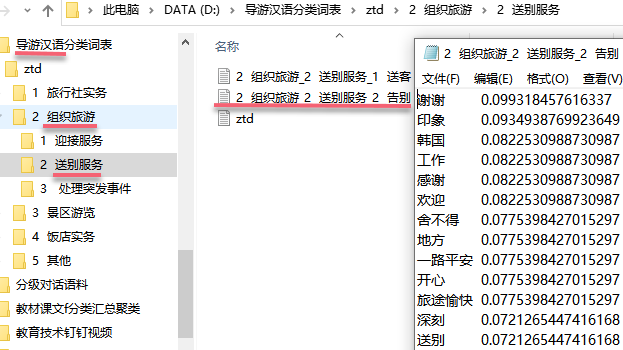 导游汉语话题分类词表库国际中文教育资源库